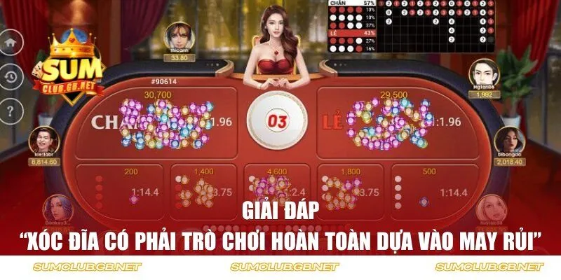 Giải đáp:“Xóc đĩa có phải trò chơi hoàn toàn dựa vào may rủi”